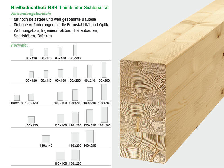 Holzmaserung, Halbmond, Lychee-Muster, mittlere Auto